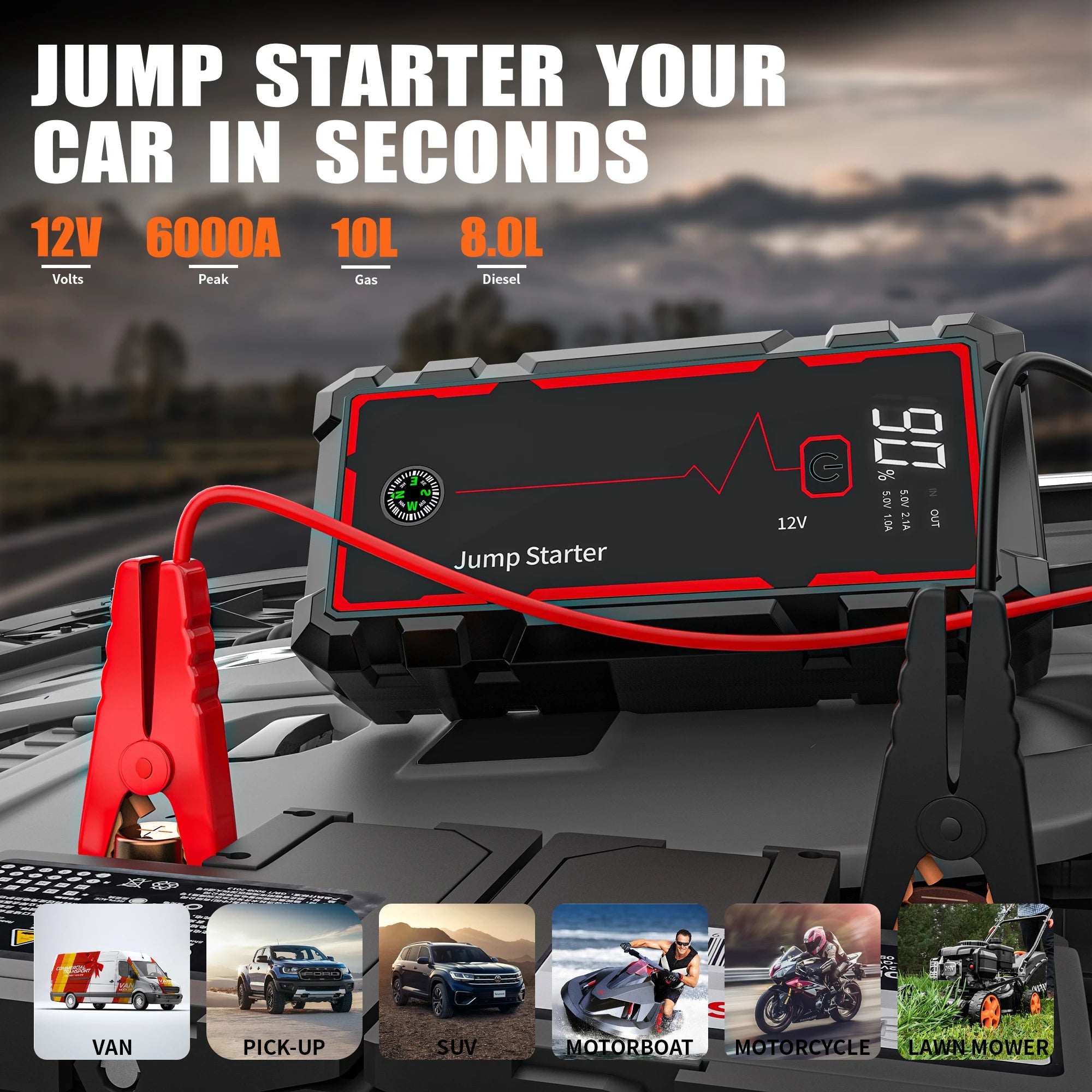 AntPower 20000mAh 12V Starter Samochodowy - Przenośna Ładowarka do Akumulatorów Benzynowych i Diesla