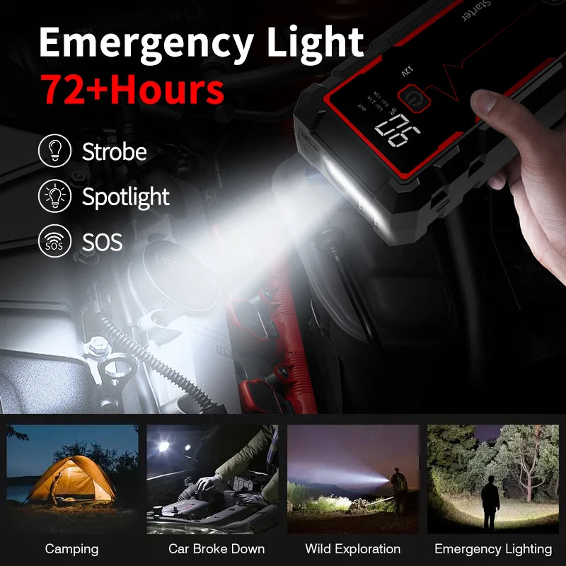 AntPower 20000mAh 12V Starter Samochodowy - Przenośna Ładowarka do Akumulatorów Benzynowych i Diesla