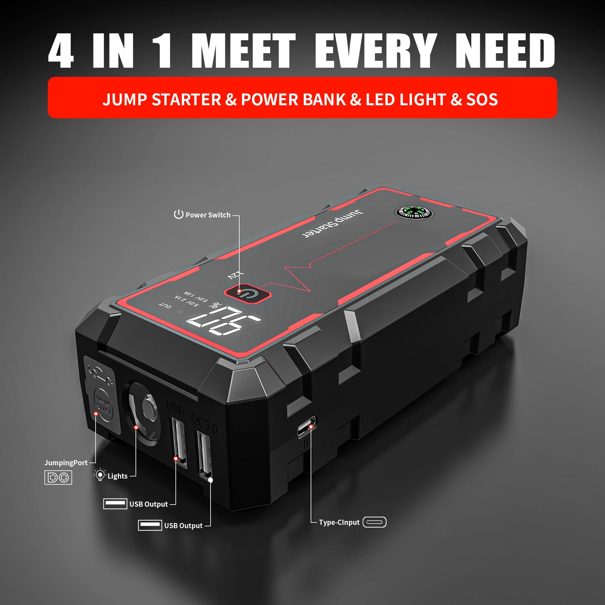 AntPower 20000mAh 12V Starter Samochodowy - Przenośna Ładowarka do Akumulatorów Benzynowych i Diesla