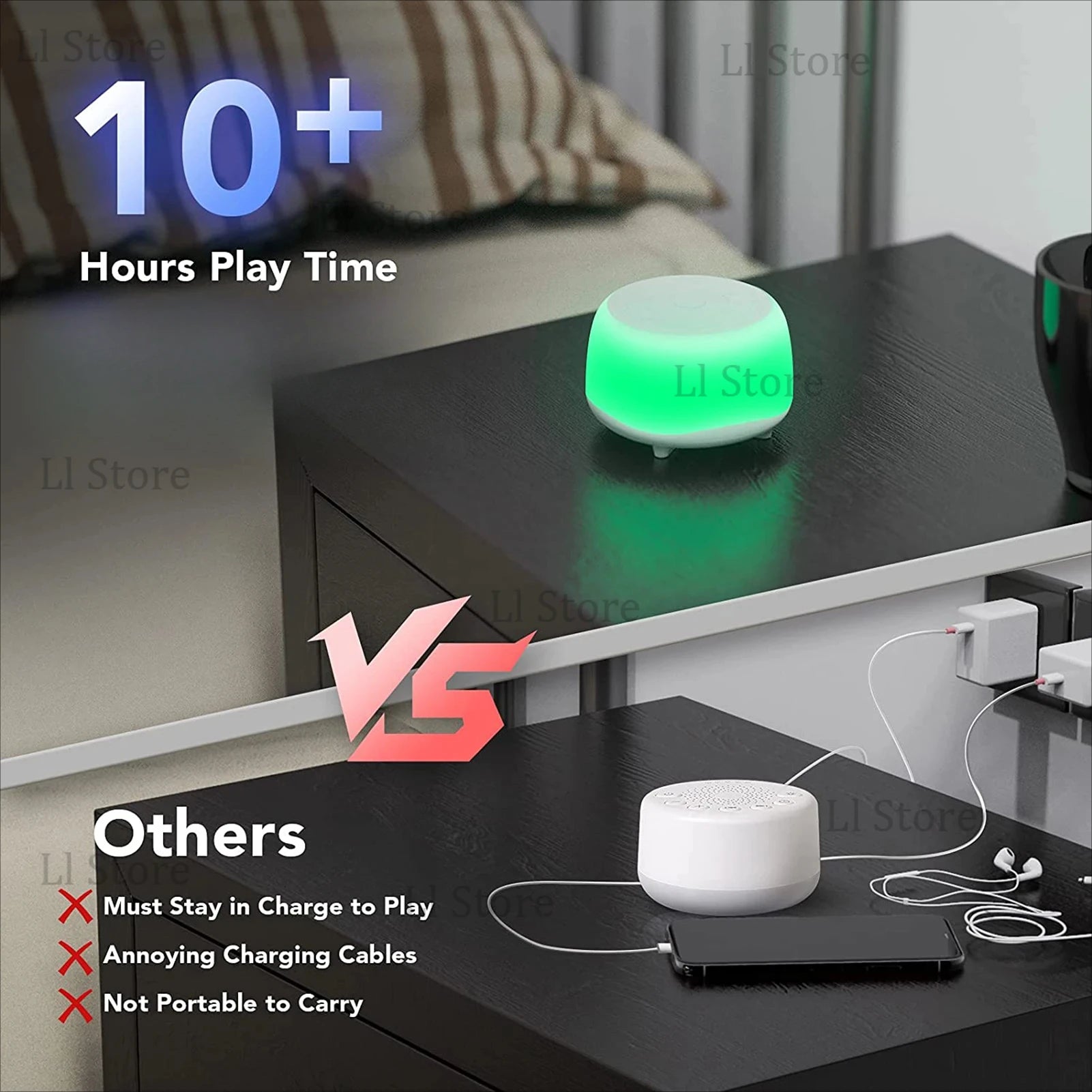 Desktop White Noise Machine Sleep Sound Machine Sleeping & Relaxation for Baby Sleep Soother with 7 Colors Night Lights