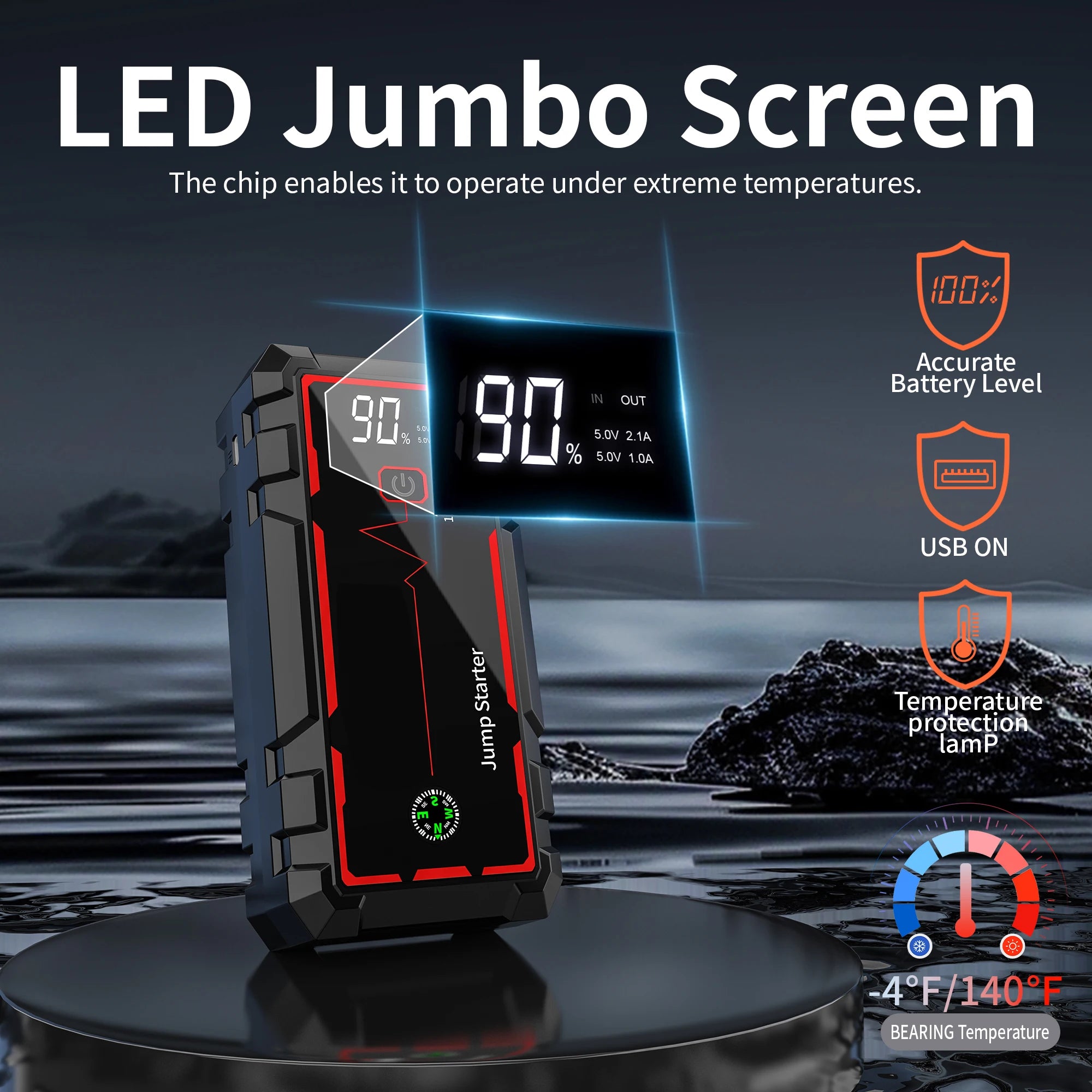 AntPower 20000mAh 12V Starter Samochodowy - Przenośna Ładowarka do Akumulatorów Benzynowych i Diesla